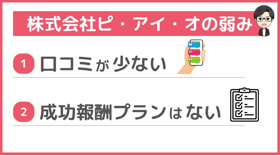 株式会社ピ・アイ・オの弱み