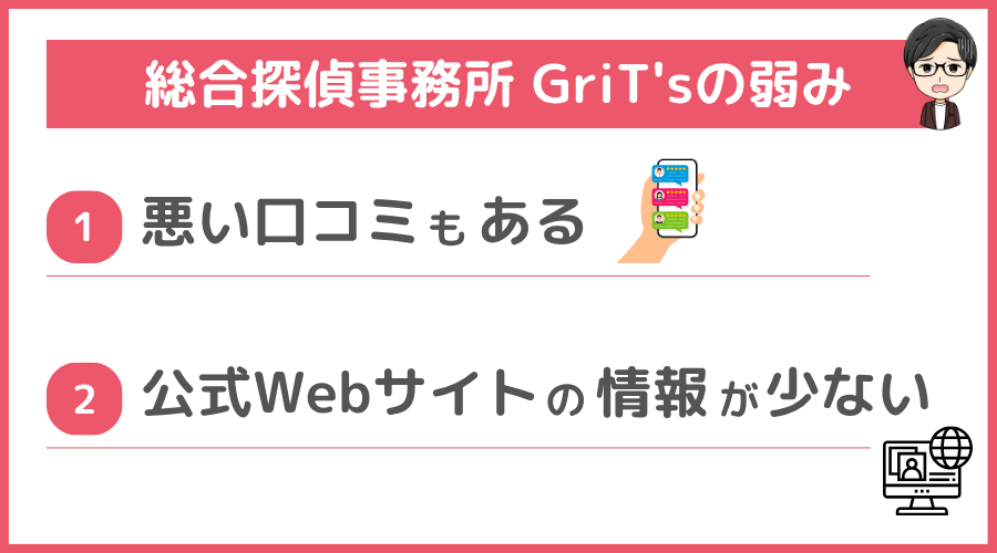 総合探偵事務所 GriT'sの弱み