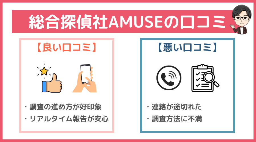 総合探偵社AMUSEの口コミ