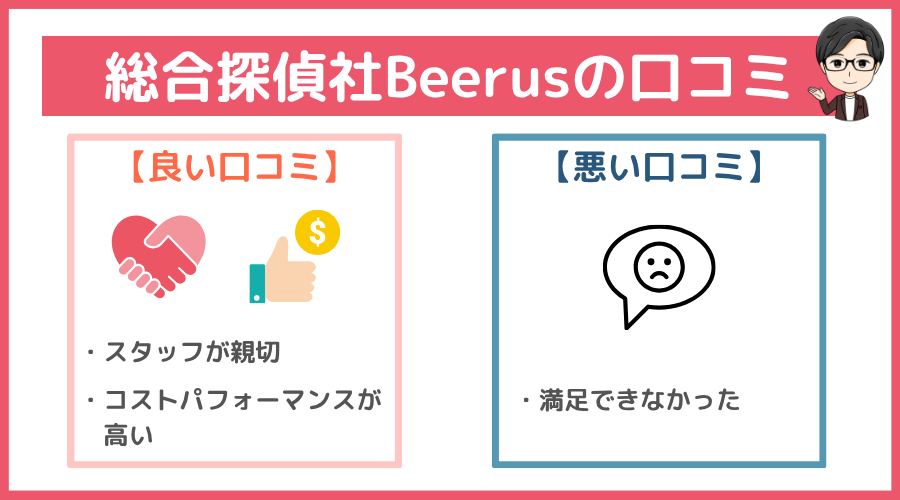 総合探偵社Beerusの口コミ
