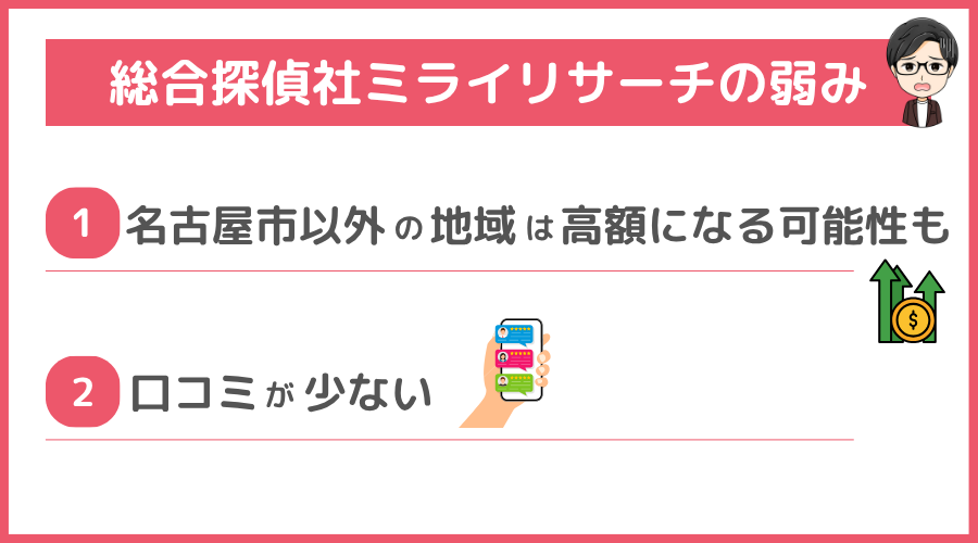 総合探偵社ミライリサーチの弱み