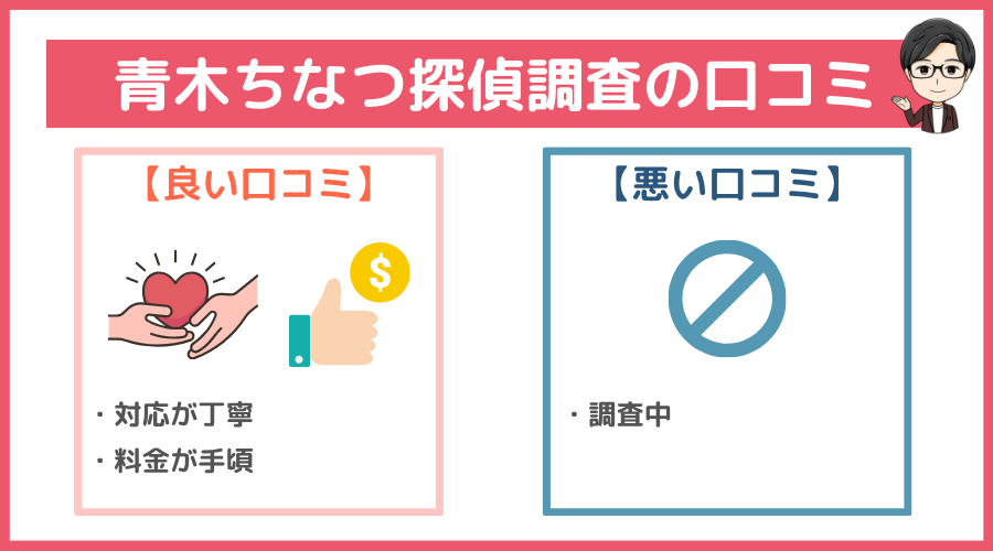 青木ちなつ探偵調査の口コミ