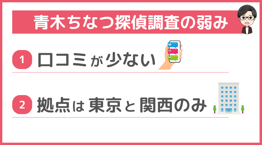 青木ちなつ探偵調査の弱み