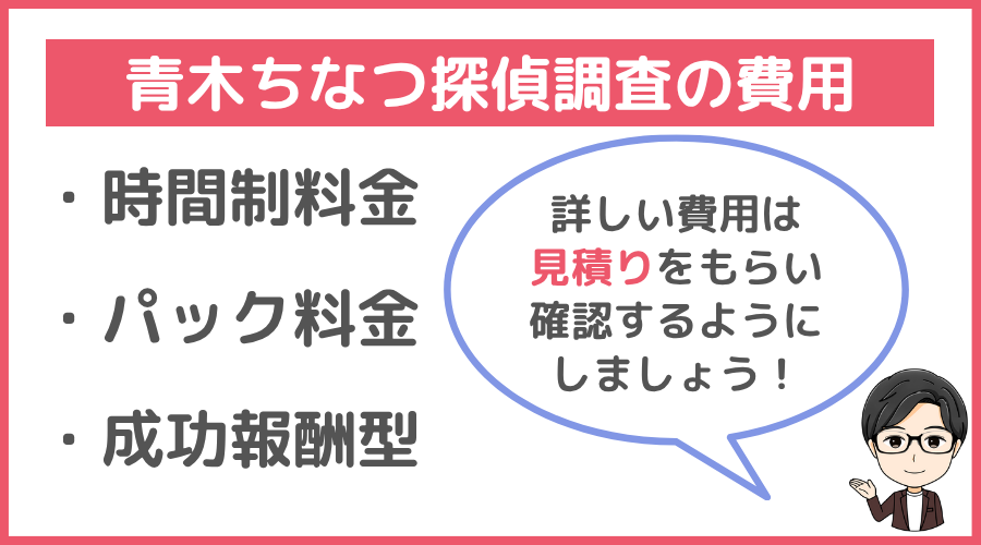 青木ちなつ探偵調査の費用