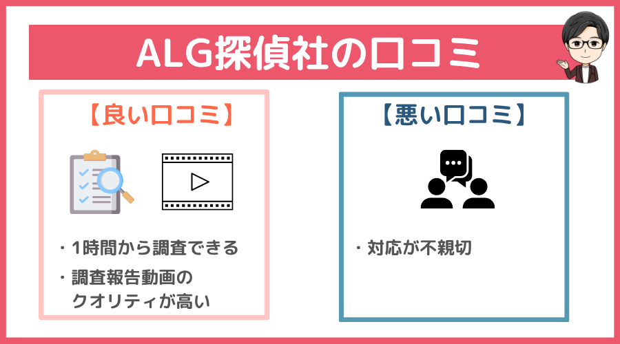ALG探偵社の口コミ