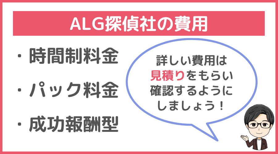 ALG探偵社の費用