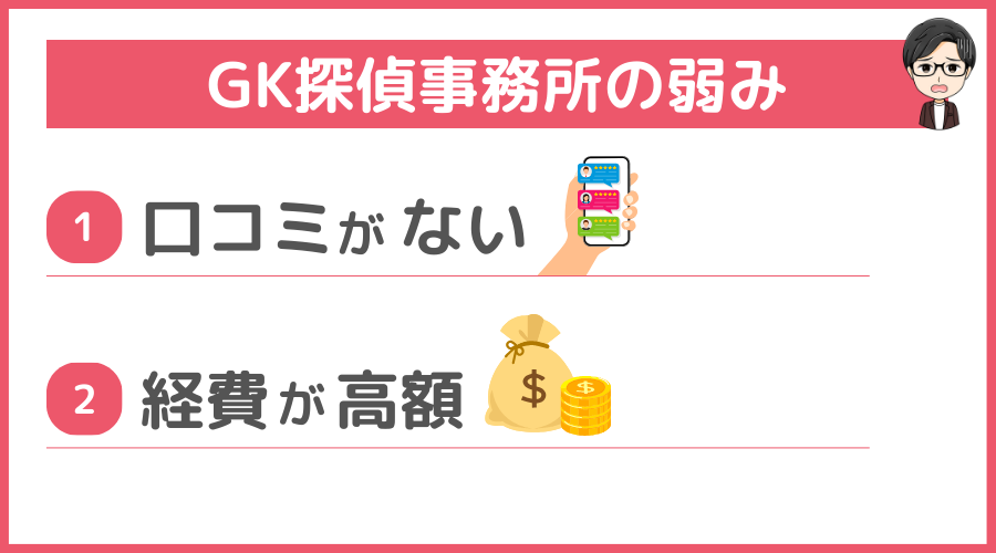 GK探偵事務所の弱み
