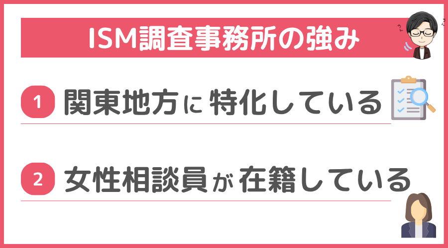 ISM調査事務所の強み