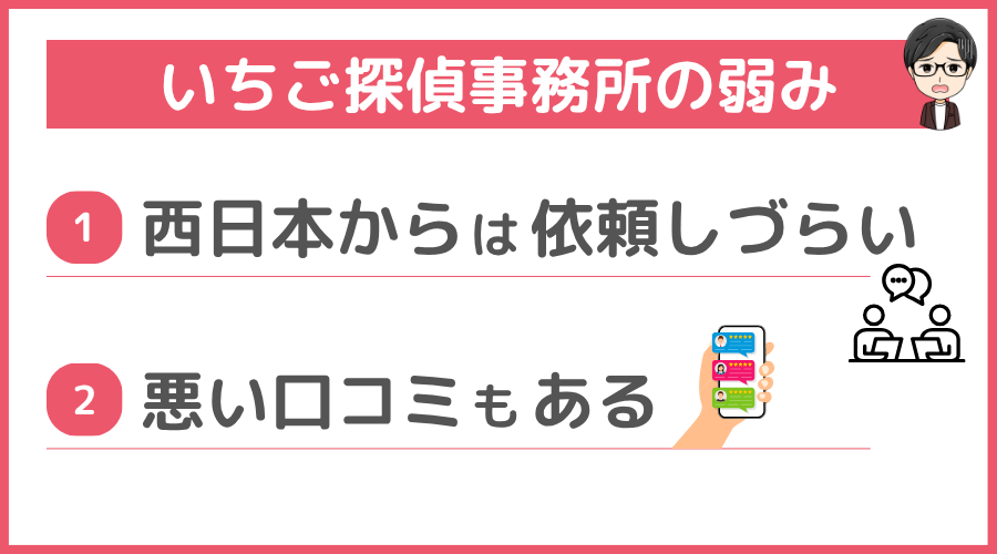 いちご探偵事務所の弱み