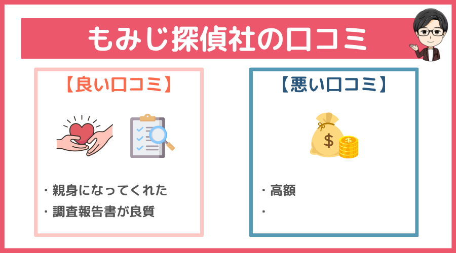 もみじ探偵社の口コミ