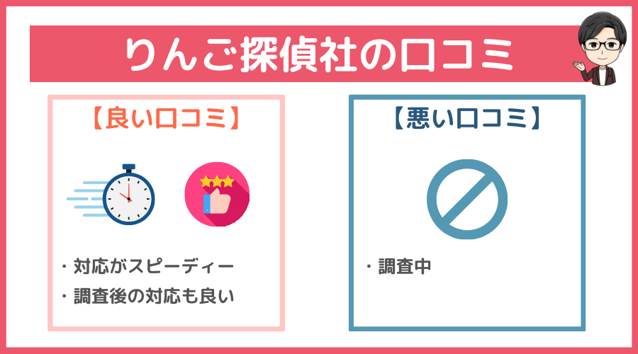 りんご探偵社の口コミ