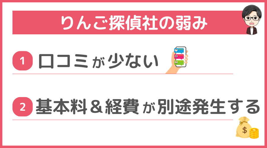 りんご探偵社の弱み