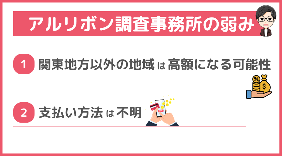 アルリボン調査事務所の弱み