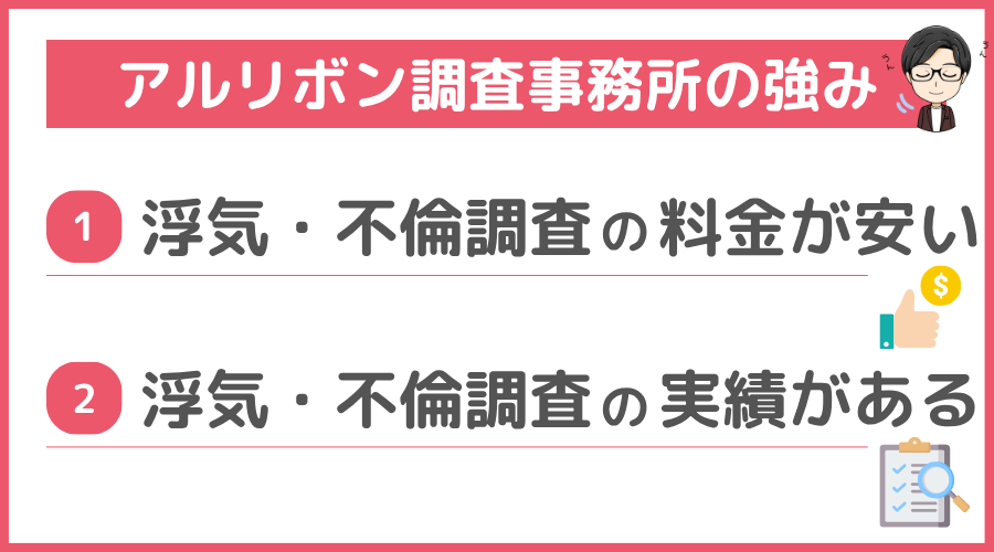 アルリボン調査事務所の強み