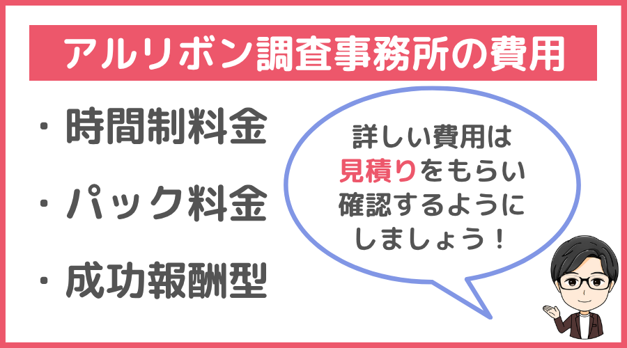 アルリボン調査事務所の費用