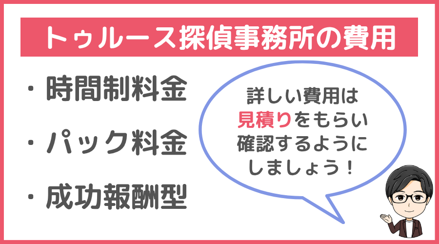 トゥルース探偵事務所の費用