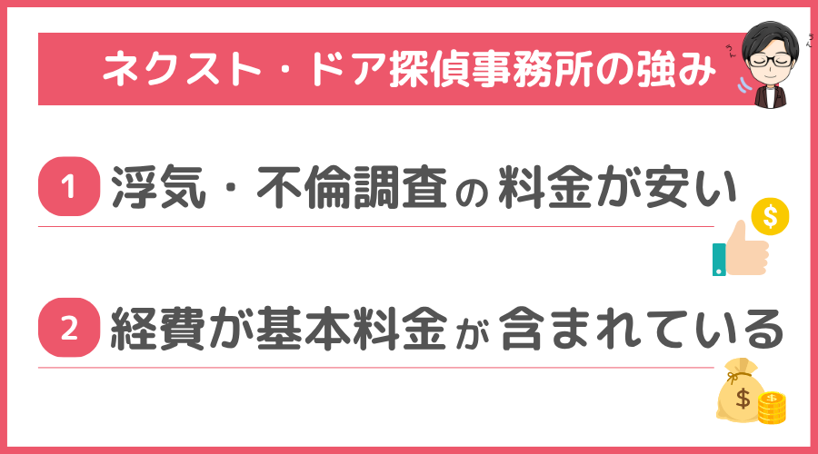ネクスト・ドア探偵事務所の強み