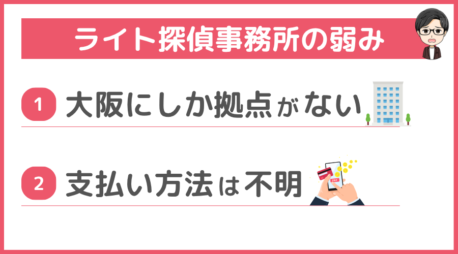 ライト探偵事務所の弱み