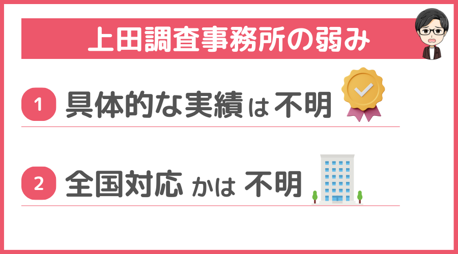上田調査事務所の弱み