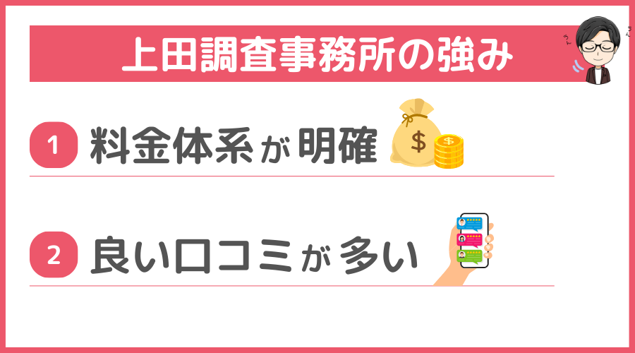 上田調査事務所の強み