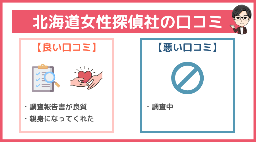 北海道女性探偵社の口コミ
