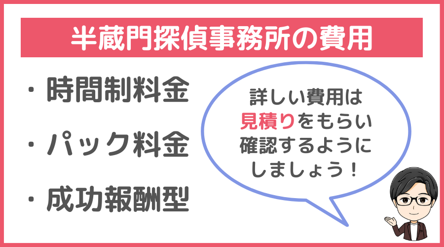 半蔵門探偵事務所の費用