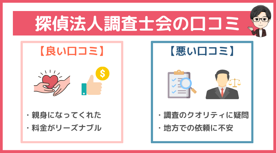 探偵法人調査士会の口コミ