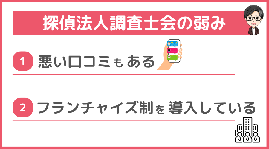 探偵法人調査士会の弱み