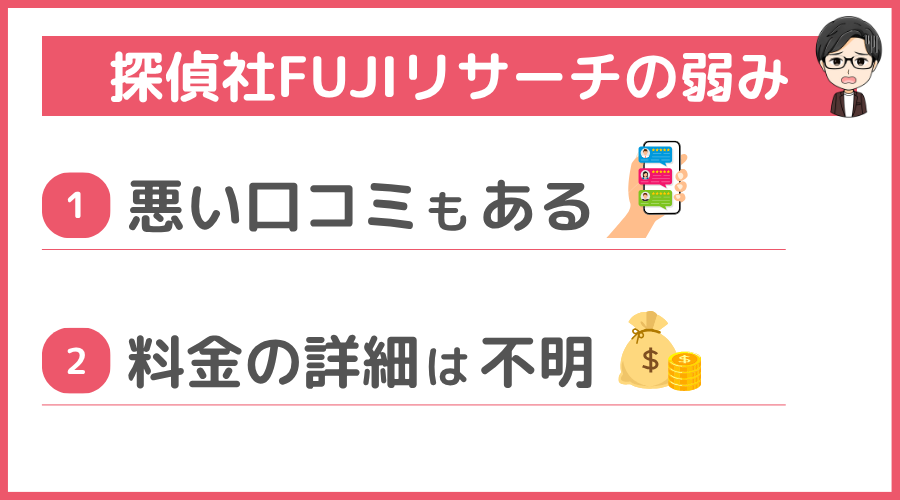探偵社FUJIリサーチの弱み