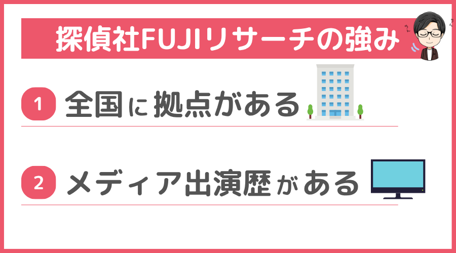 探偵社FUJIリサーチの強み
