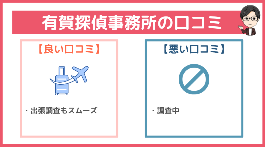 有賀探偵事務所の口コミ
