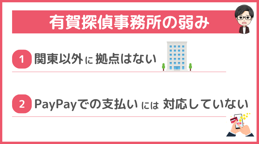 有賀探偵事務所の弱み
