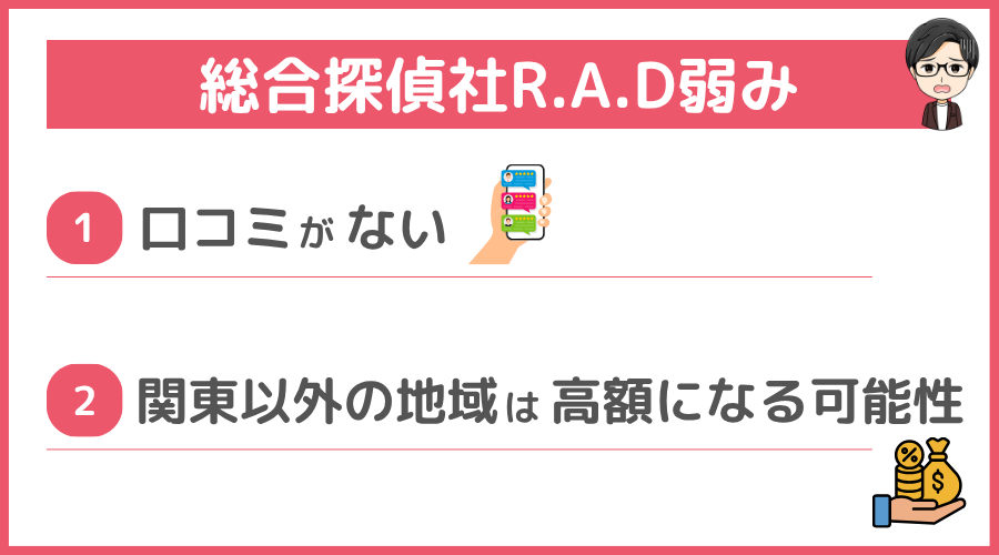 総合探偵社R.A.Dの弱み
