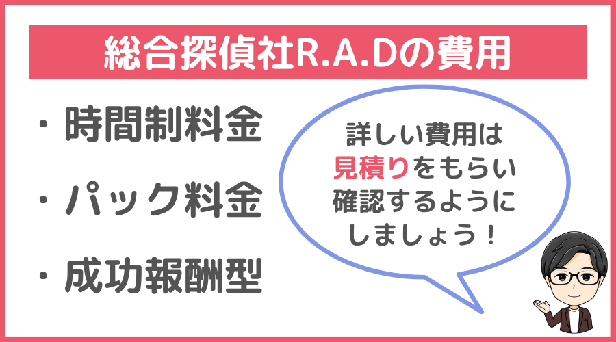 総合探偵社R.A.Dの費用