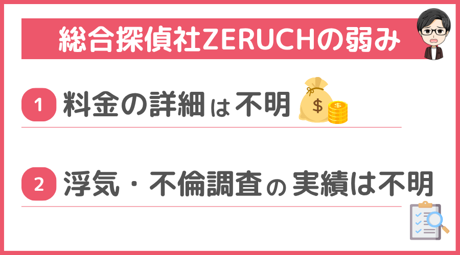 総合探偵社ZERUCHの弱み