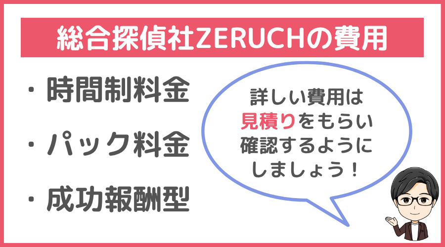 総合探偵社ZERUCHの費用