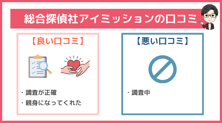総合探偵社アイミッションの口コミ