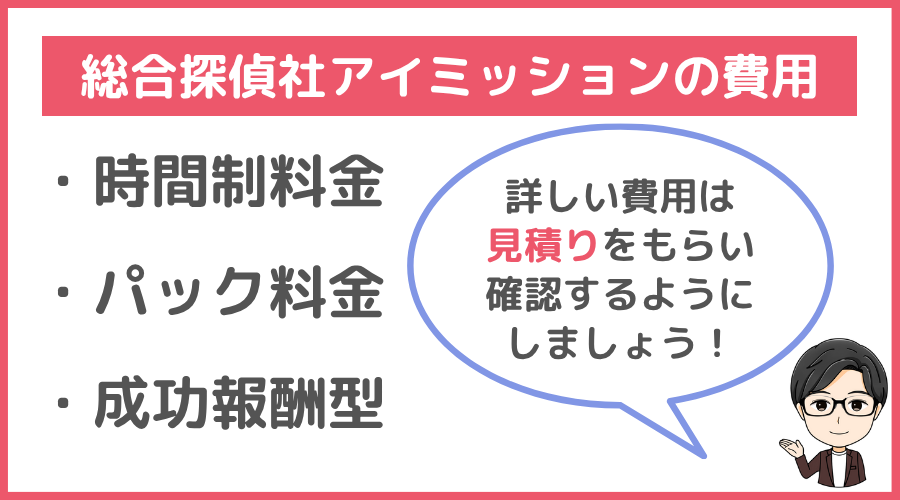 総合探偵社アイミッションの費用