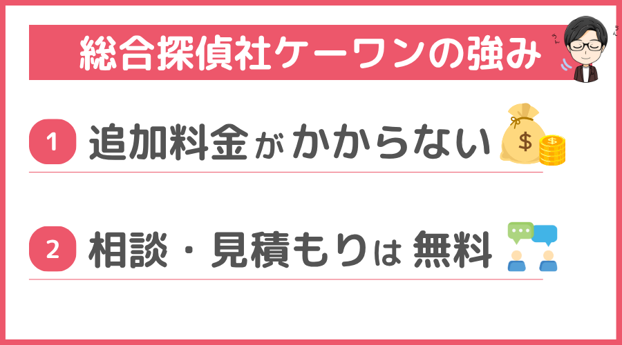 総合探偵社ケーワンの強み