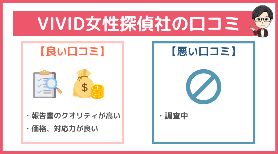 VIVID女性探偵社の口コミ