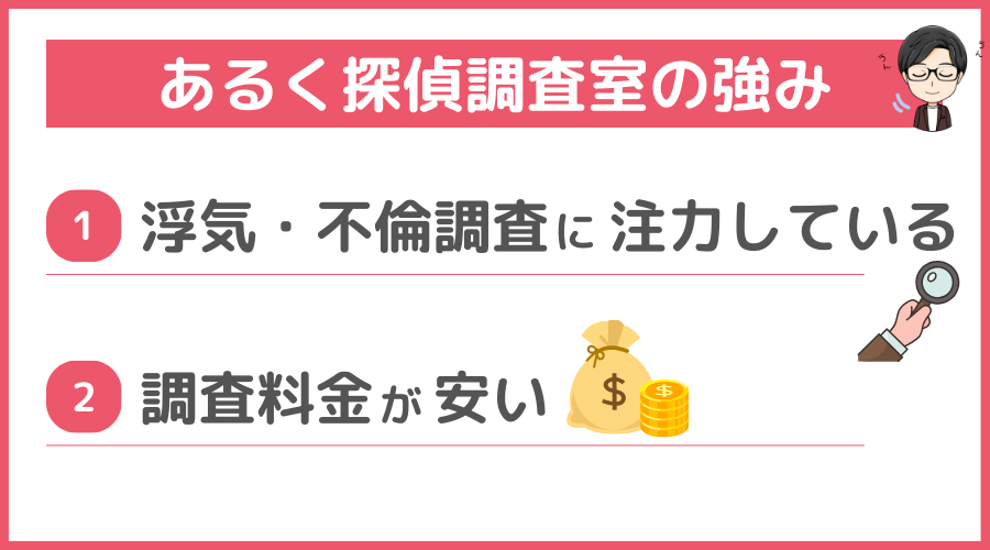 あるく探偵調査室の強み（メリット）