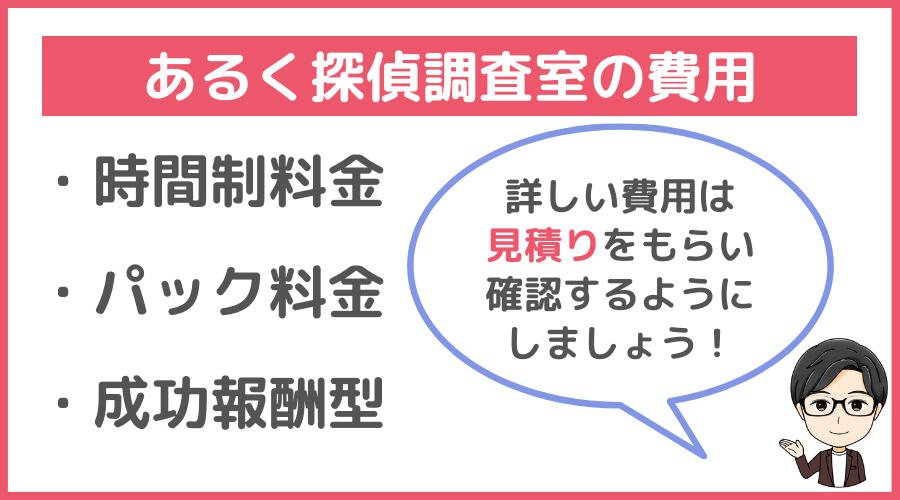 あるく探偵調査室の料金