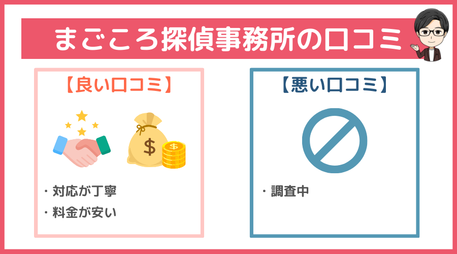 まごころ探偵事務所の口コミ・評判・レビュー