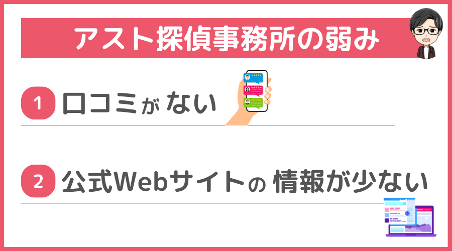 アスト探偵事務所の弱み
