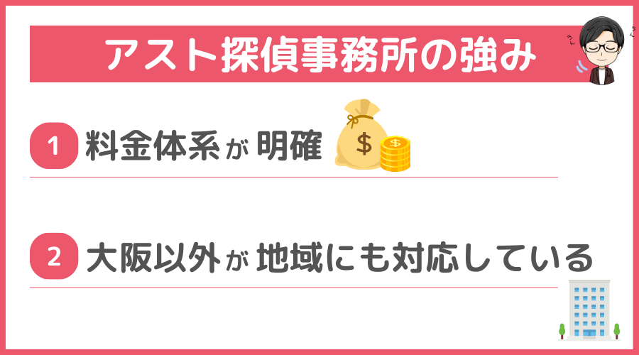 アスト探偵事務所の強み