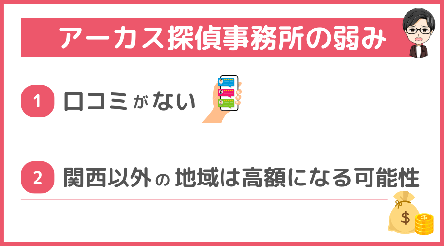 アーカス探偵事務所の弱み