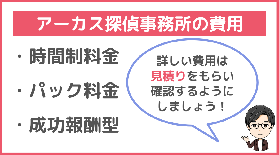 アーカス探偵事務所の費用