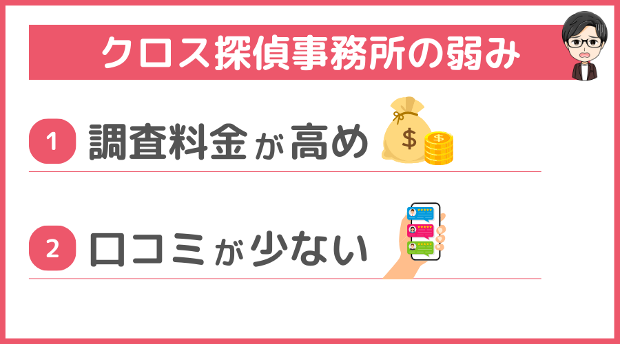 クロス探偵事務所の弱み
