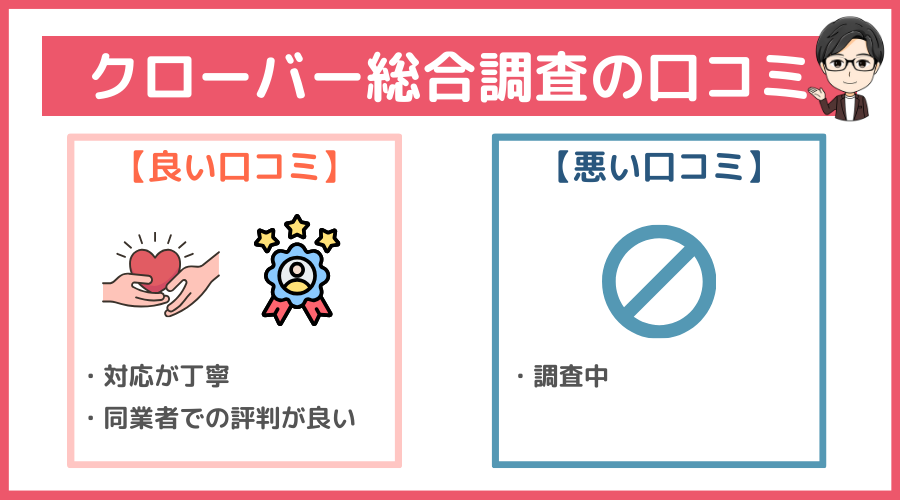 クローバー総合調査の口コミ
