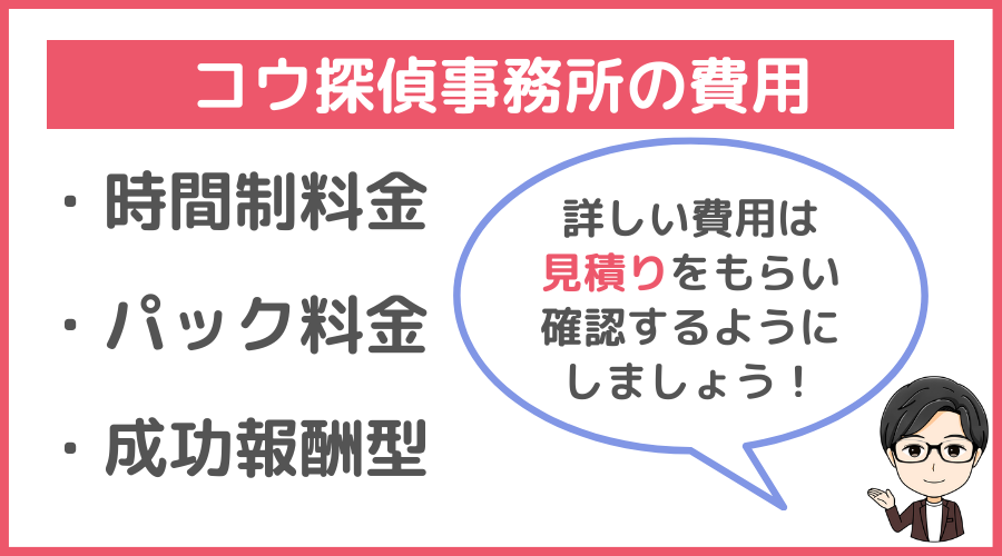 コウ探偵事務所の費用